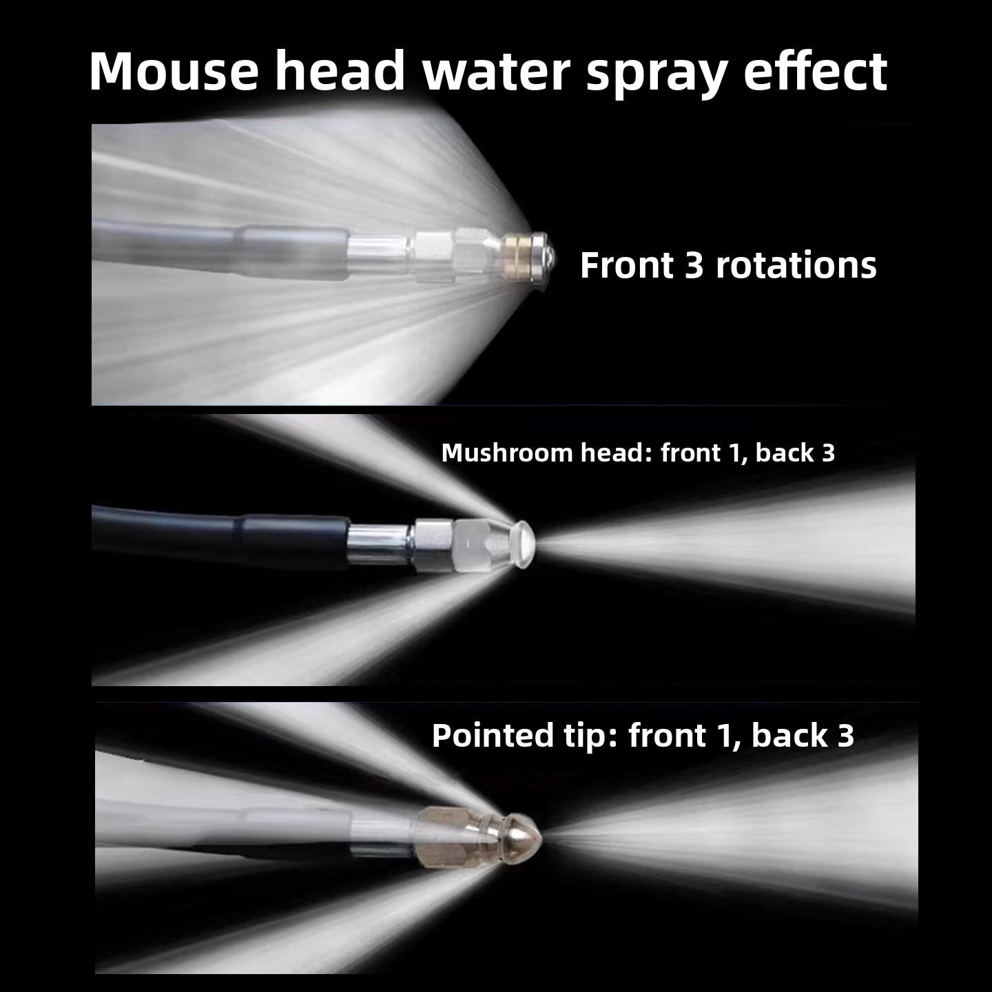 BONINGYU | High-Pressure Multi-Use Cleaning Machine Harga  268 Ringgit*Penghantaran Percuma