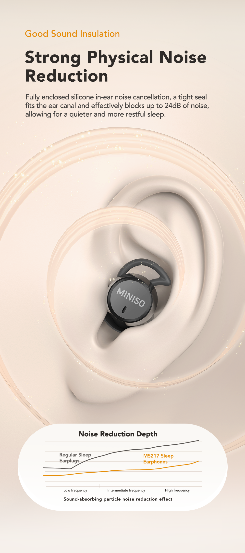 Miniso Ms217 Wireless Bluetooth Headphones With Ai Translation_voghion.com