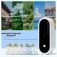 Odor Eliminating Auto Spray Aroma Diffuser