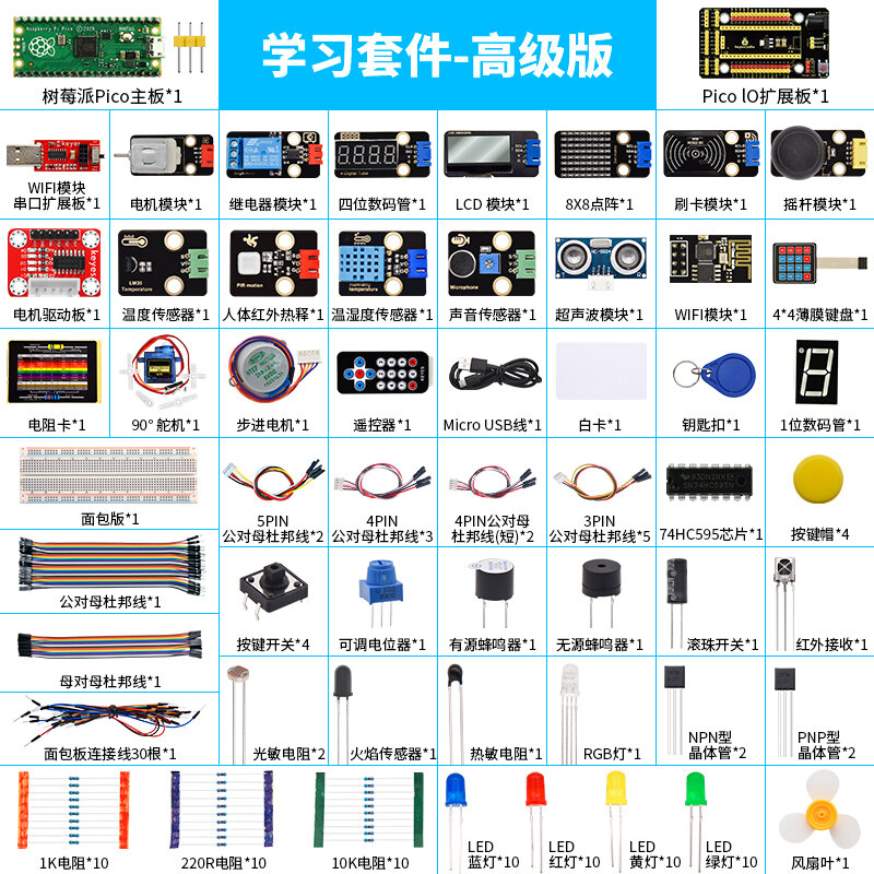 Raspberry Pi Pico Development Board MicroPython Programming Basic Entry ...