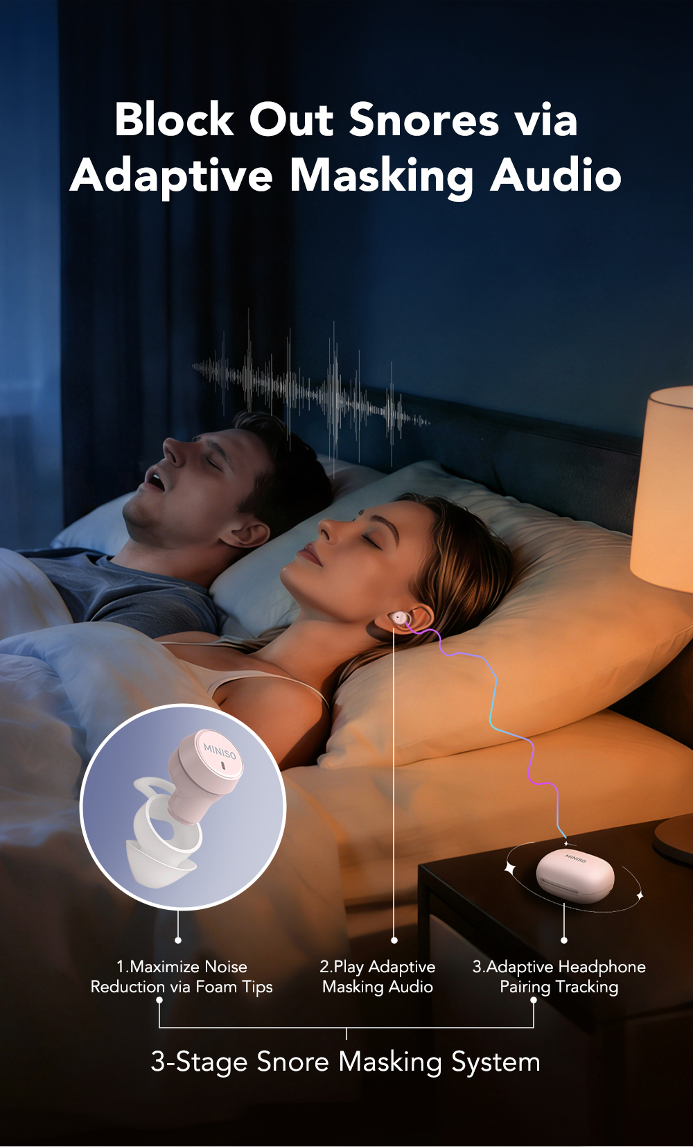 Ai real-time vertaal oordopjes met bluetooth en anc_voghion.com