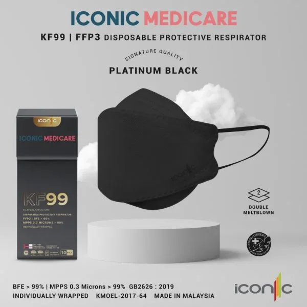KF99 - Iconic Face Mask (Platinum Black)