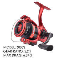 2025 Abu Garcia Fishing Reels BMAX MAX SX Metal Spool Spinning Fishing Reel 5.2:1 Ratio Handle Replacement