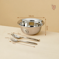 WODEBAIHUI | Childrens Shatterproof Stainless Steel Bowl