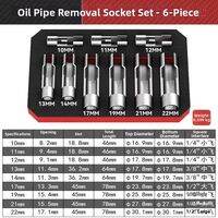 WOLL FAN | Diesel Injector Tubing Removal Hex Slotted Oxygen Sensor Wrench Automotive Repair Tool