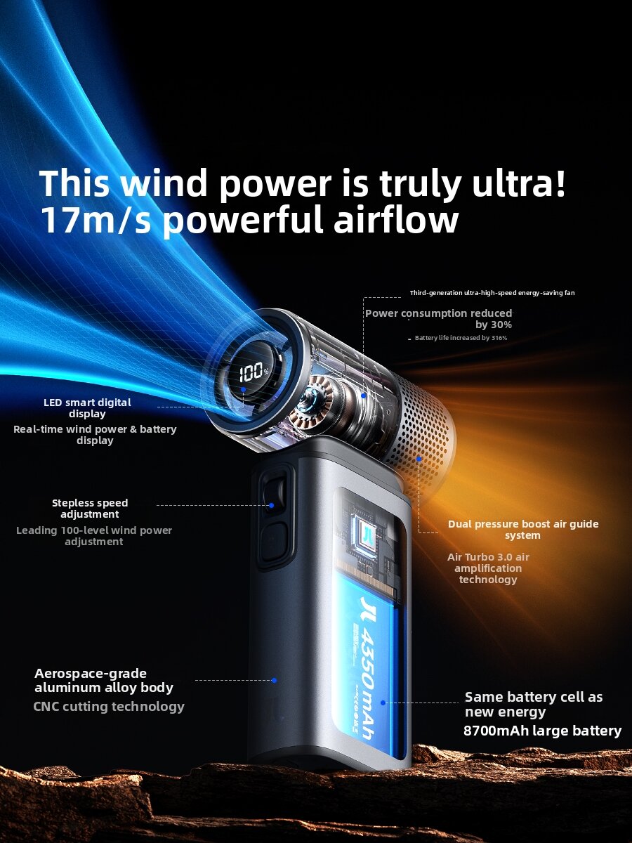 JISULIFE | High Speed Portable Mini Fan