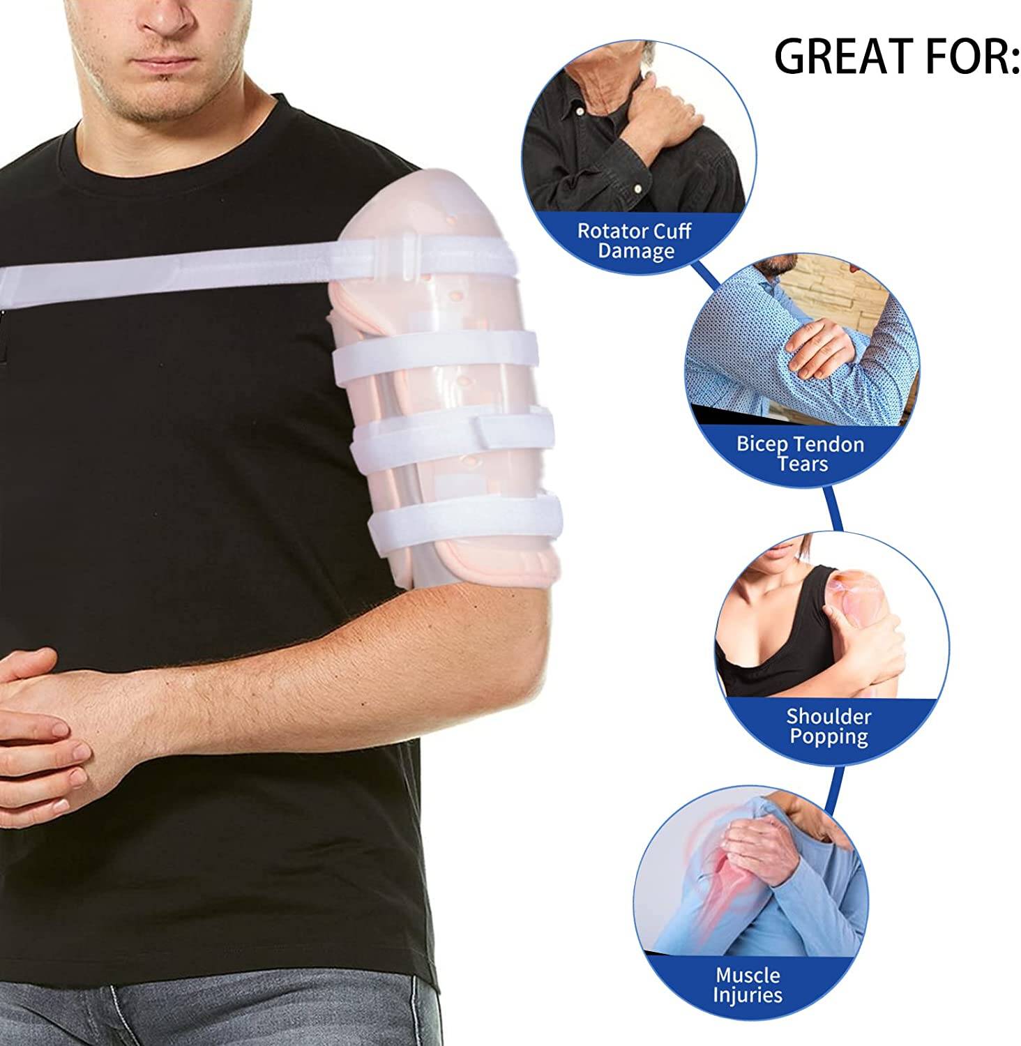 Humeral Fracture Shoulder Brace