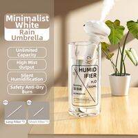 [China Plug Adapter Needed] NOCCLILI | Silent Compact Portable Humidifier USB