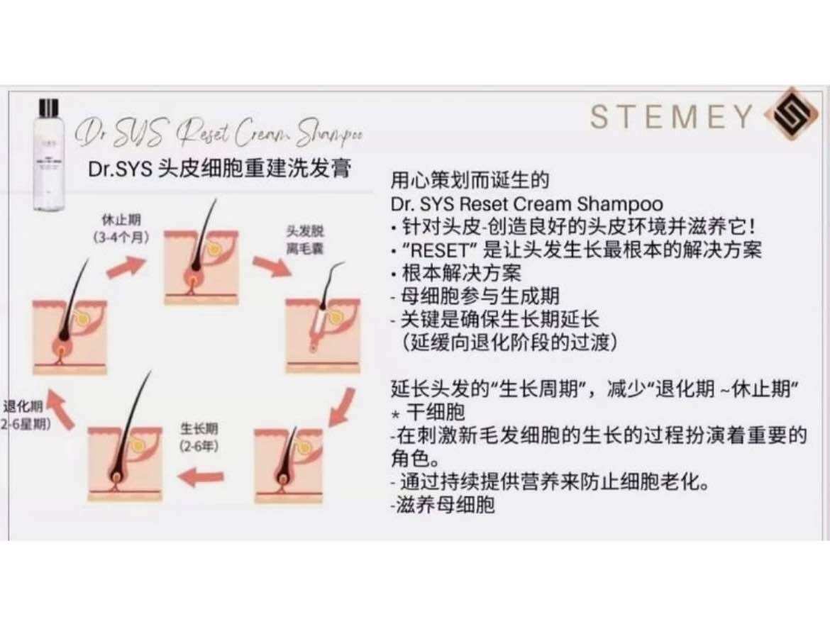 Ready Stock)DR SYS Reset Cream Shampoo & Treatment | Lazada Malaysia