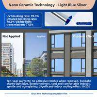 CHUSHE | Non-Transparent Full-Block Sun Protection Heat-Insulation Window 