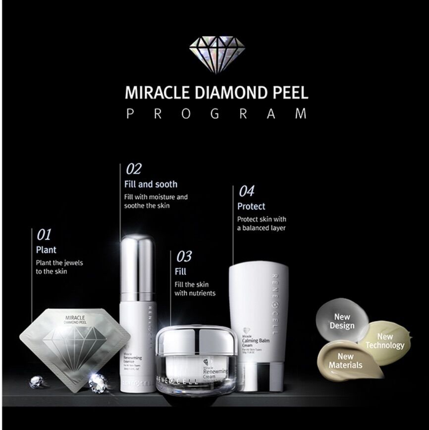 Rene-cell[renecell] Miracle Diamond Peel Program 润妮秀钻石套盒