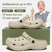 XMAW | Anti-Slip Anti-Bacterial Thick Sole Slipper